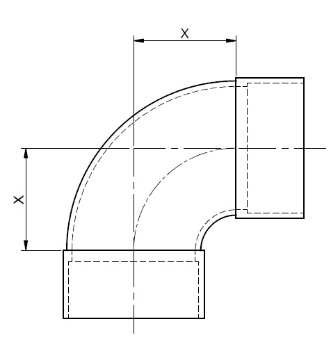 Elbow Dimensions Chart